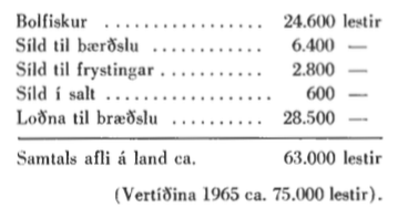 Mynd:Vertíðin 1966 9.png