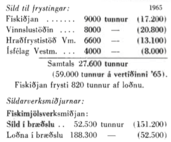 Mynd:Vertíðin 1966 6.png