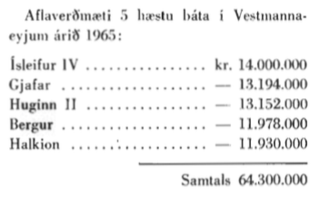 Mynd:Vertíðin 1966 10.png