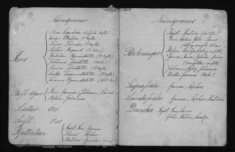 Mynd:Barnaskólinn vitnisburðabók 1886 - 1887 (5).jpg