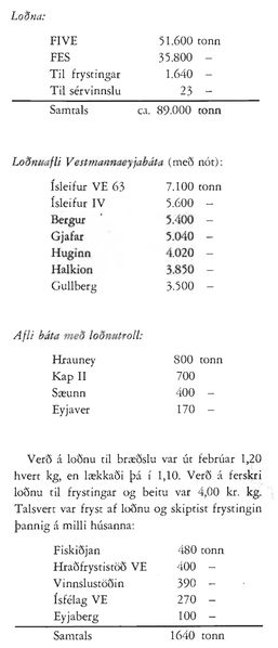 Mynd:Vetrarvertíðin 1972 4 Sdbl. 1972.jpg