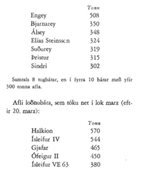 Vertíð 1969 3.png