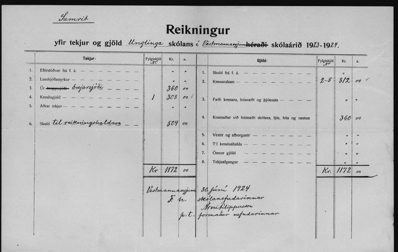 Mynd:Unglingaskólinn Reikningar 1923 - 1924 (7).jpg