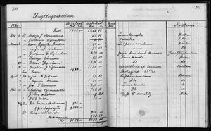 Barnaskólinn Sjóðbók 1927 - 1931 (72).jpg