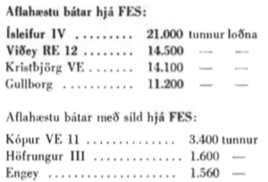 Vertíðin 1966 8.png