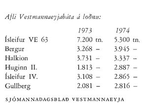 Tafla 6 Sdbl. 1974.jpg