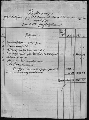 Barnaskólinn Reikningar 1926 - 1930 (501).jpg