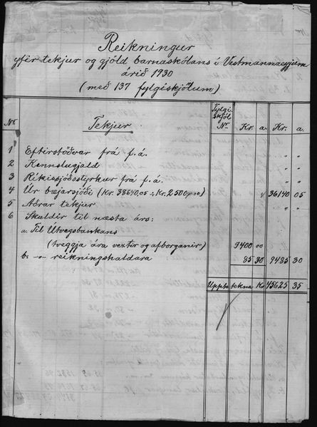 Mynd:Barnaskólinn Reikningar 1926 - 1930 (501).jpg
