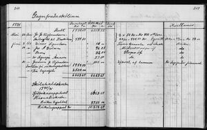 Barnaskólinn Sjóðbók 1927 - 1931 (76).jpg