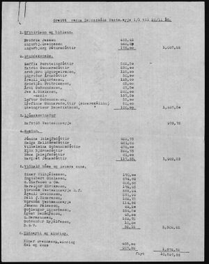 Barnaskólinn Reikningar 1926 - 1930 (507).jpg