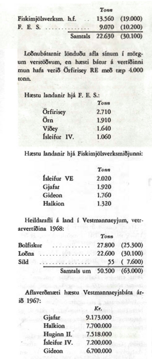 Vertíðin 1968 5.png