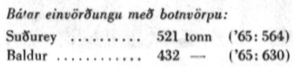 Vertíðin 1966 4.png