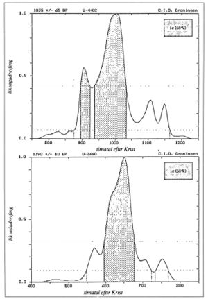 Saga Vestm., E, 32g.jpg