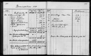 Barnaskólinn Sjóðbók 1927 - 1931 (79).jpg