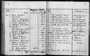 Barnaskólinn Sjóðbók 1927 - 1931 (47).jpg