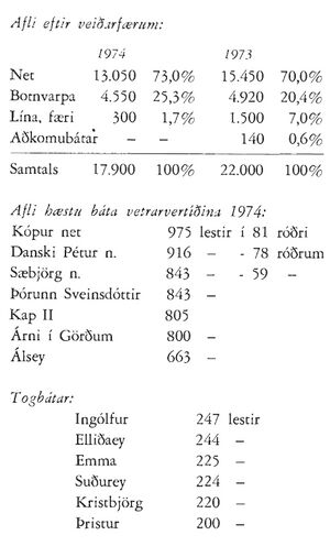 Tafla 3 Sdbl. 1974.jpg