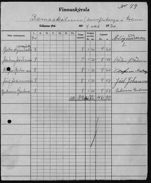 Barnaskólinn Reikningar 1926 - 1930 (423).jpg