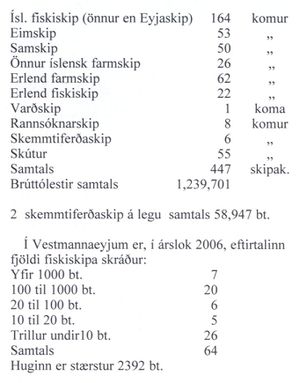 Skipakomur 2006 Sdbl. 2007.jpg