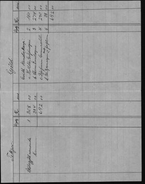 Unglingaskólinn Stundaskrár Barnaskólans í Vestmannaeyjum (6).jpg