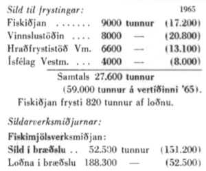 Vertíðin 1966 6.png