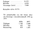 Smámynd útgáfunnar frá 16. febrúar 2016, kl. 14:11