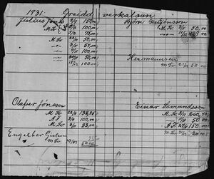 Barnaskólinn Sjóðbók 1927 - 1931 (65).jpg