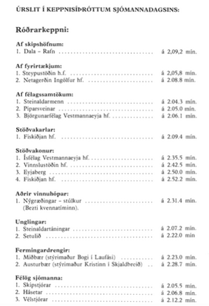 Úrslit sjómannadagsins 1977.png