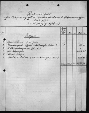 Barnaskólinn Reikningar 1926 - 1930 (331).jpg