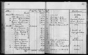 Barnaskólinn Sjóðbók 1927 - 1931 (53).jpg