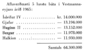 Vertíðin 1966 10.png