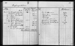 Barnaskólinn Sjóðbók 1927 - 1931 (68).jpg