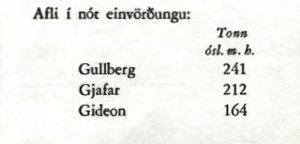 Vertíðin 1968 3.png