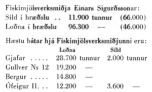 Vertíðin 1966 7.png